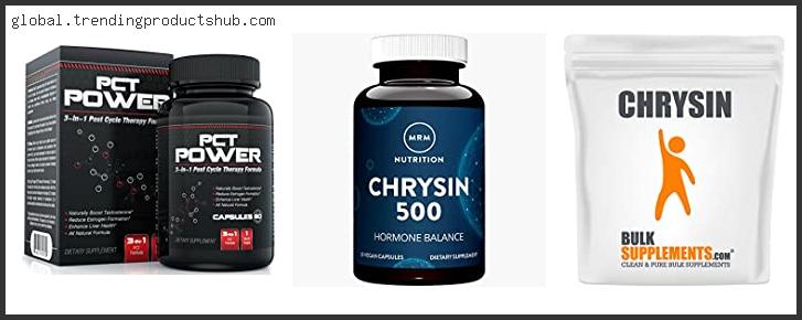 Top 10 Best Chrysin Supplement Based On Customer Ratings
