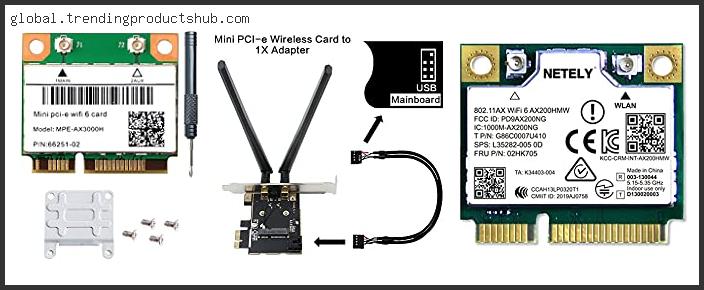 Top 10 Best Mini Pcie Wifi Card Based On Scores