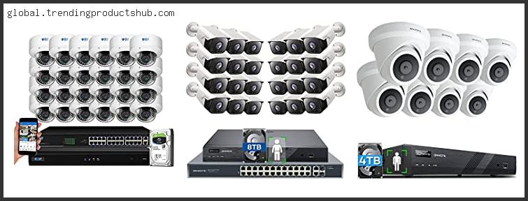 Top 10 Best Commercial Security Cameras Reviews With Products List